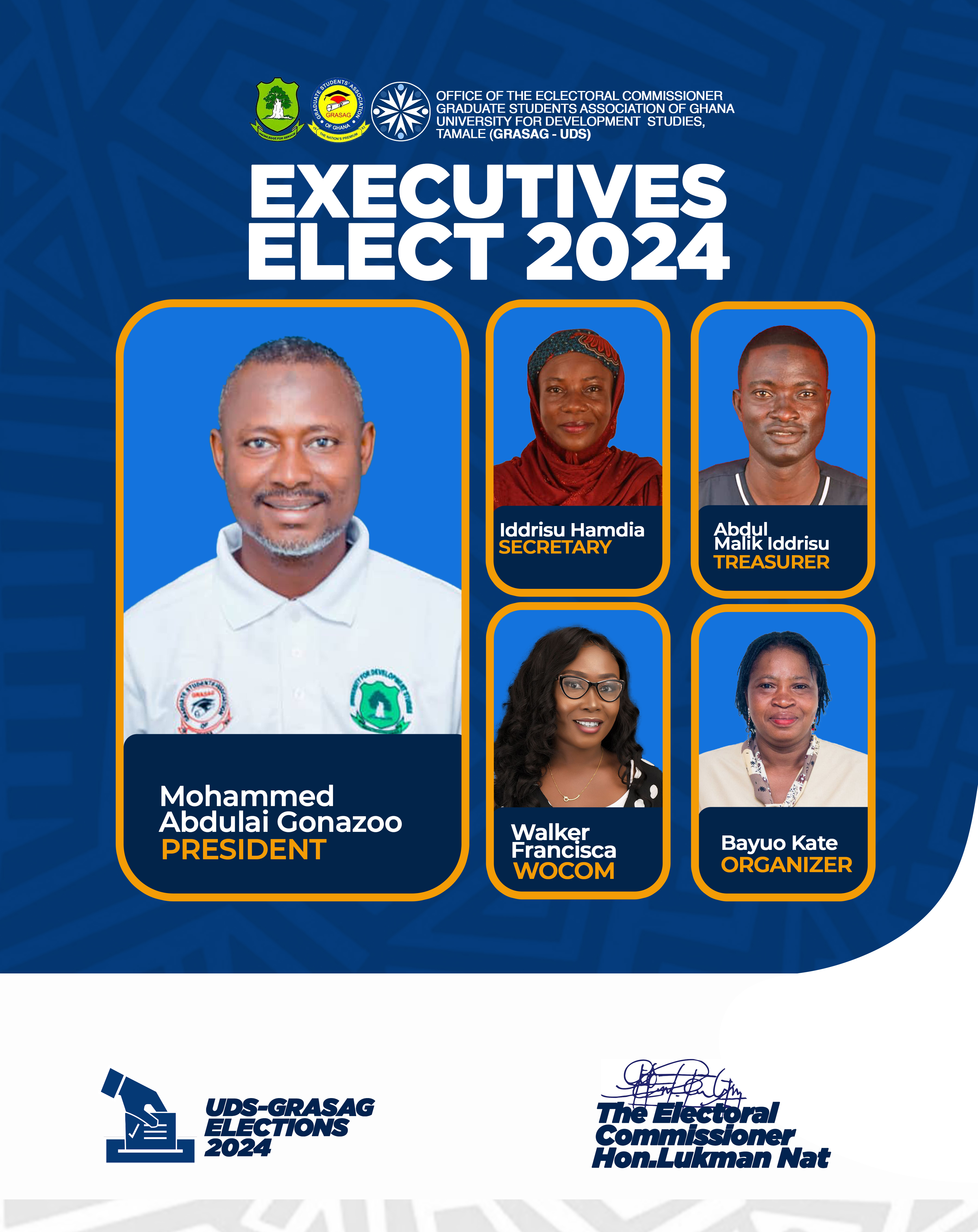 Aspirants display 2024